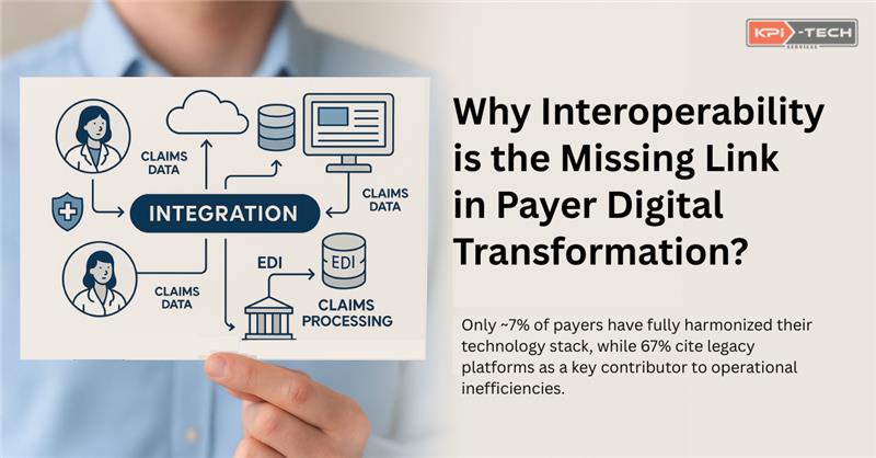 Promoting Interoperability Compliance